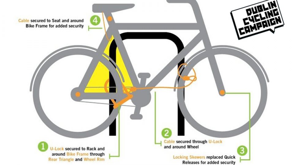 Bicycle theft protection shop