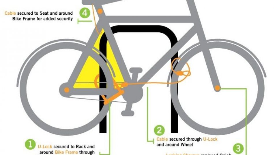 bicycle drinking tour